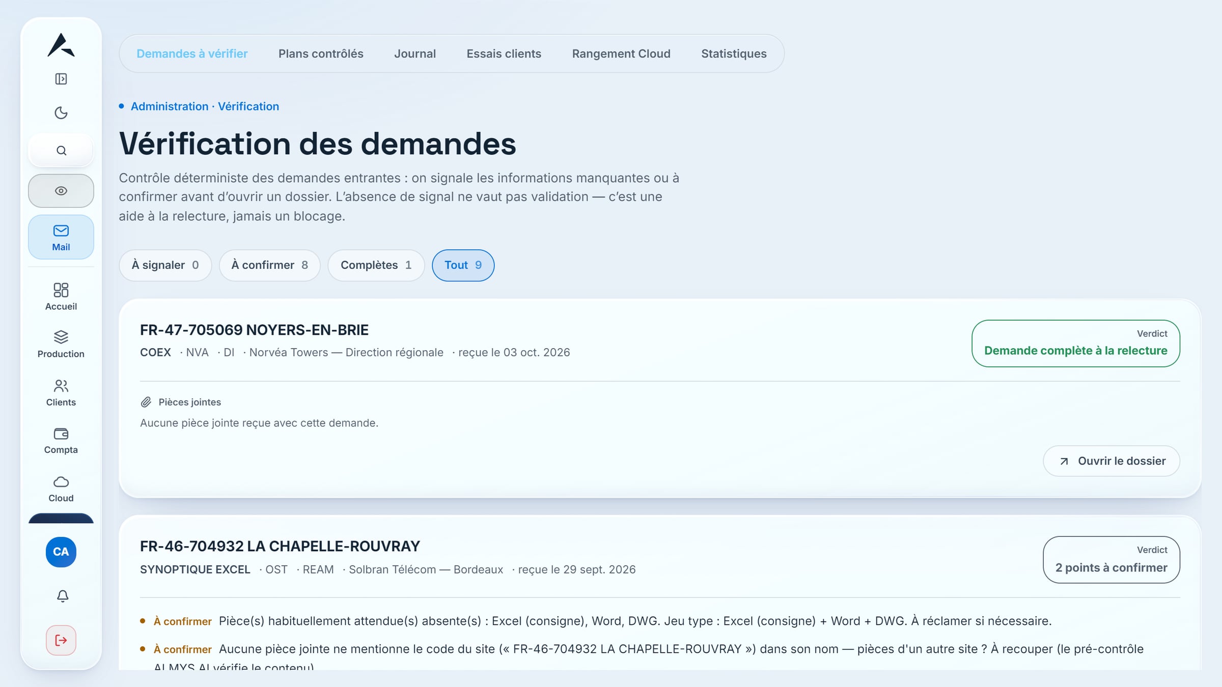 Les demandes vérifiées à leur arrivée