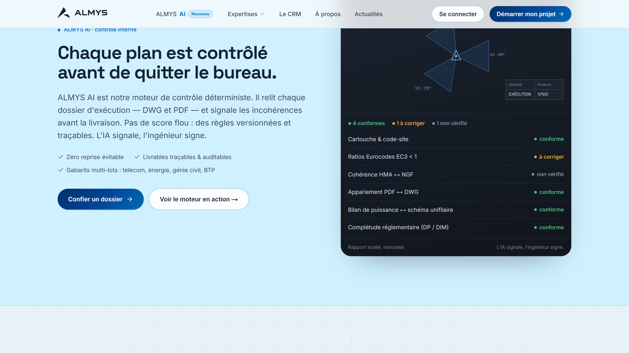 L'offre, pôle par pôle