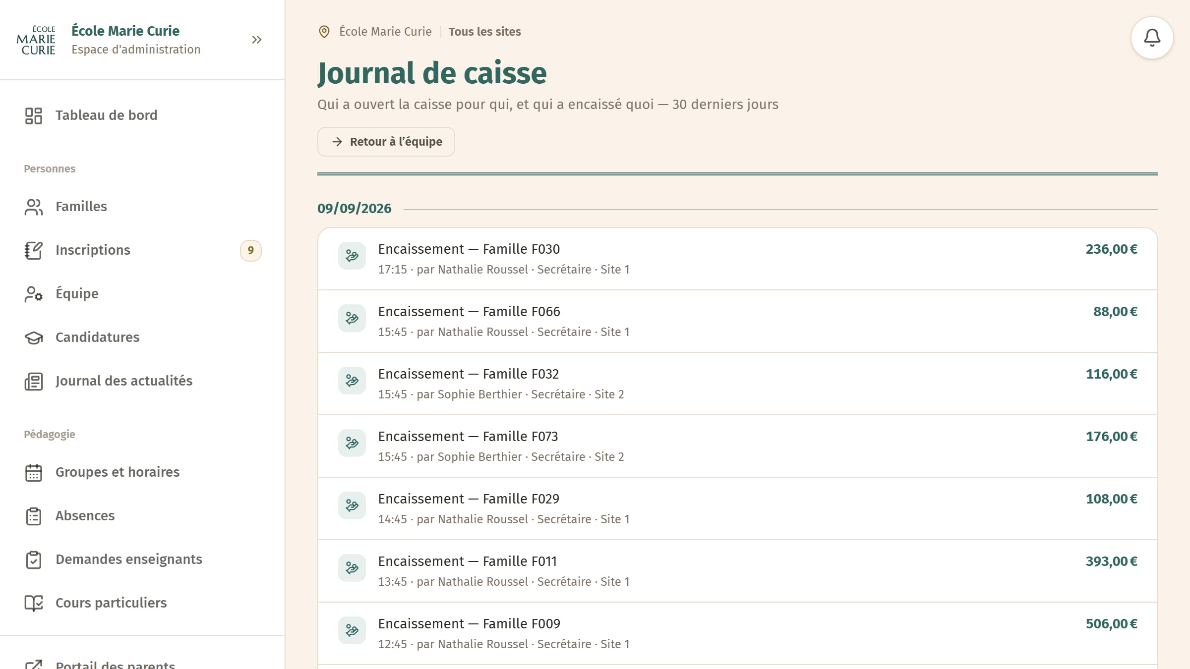 La caisse déléguée, qui a encaissé quoi