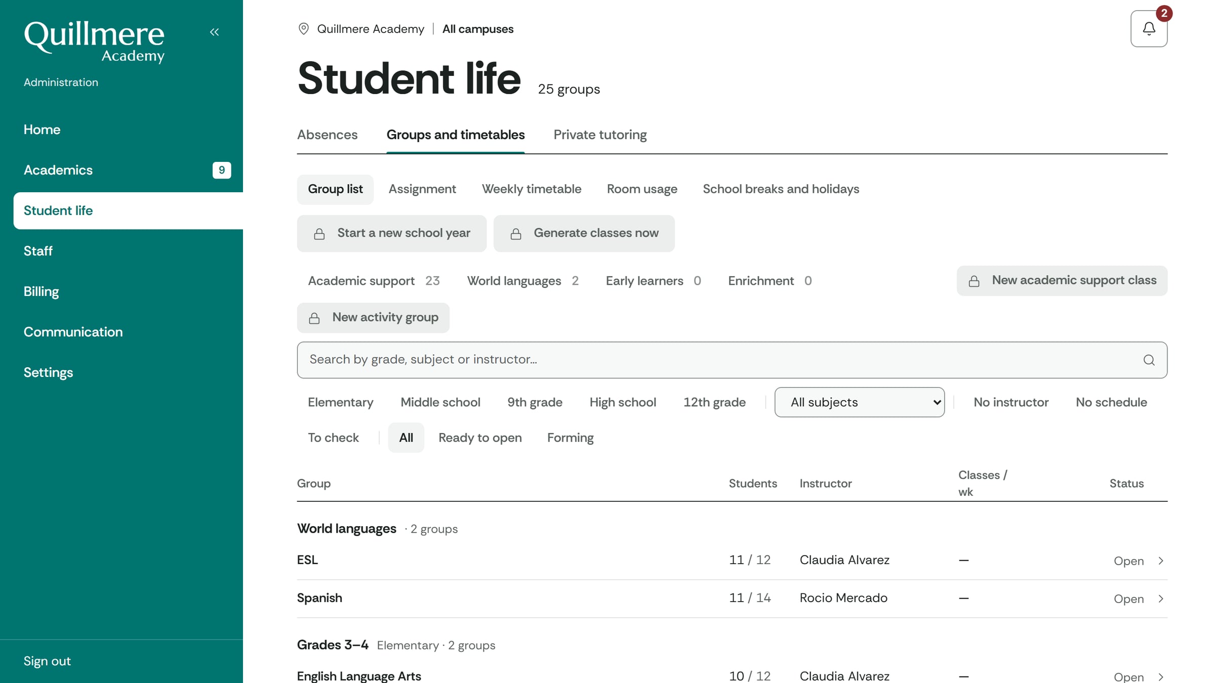 Groups, subject by subject