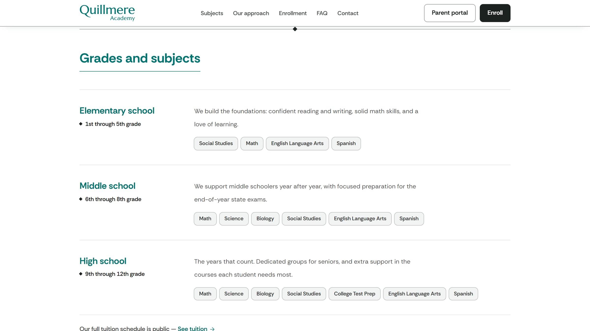 Grade levels and subjects
