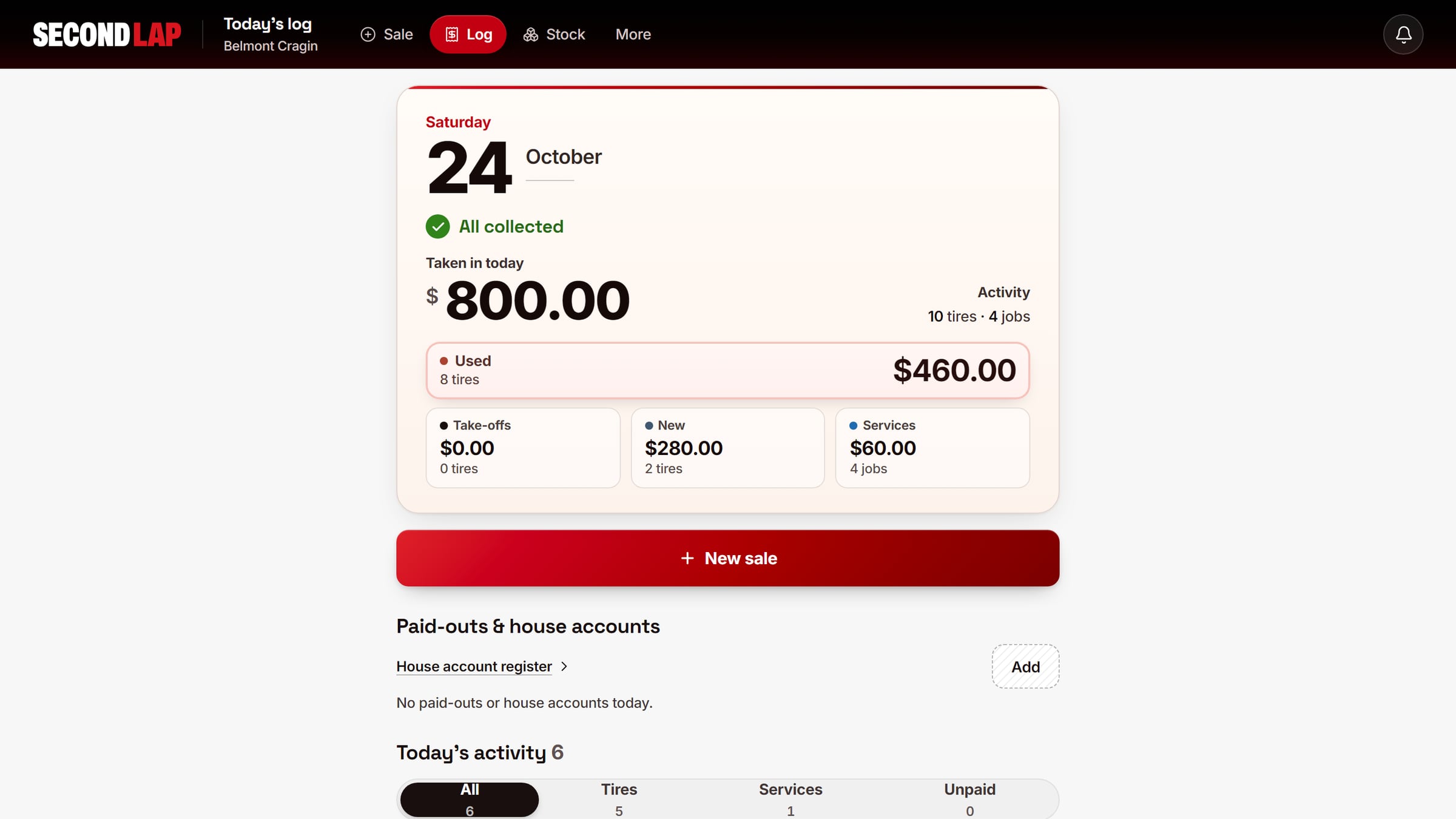 The day’s sales log
