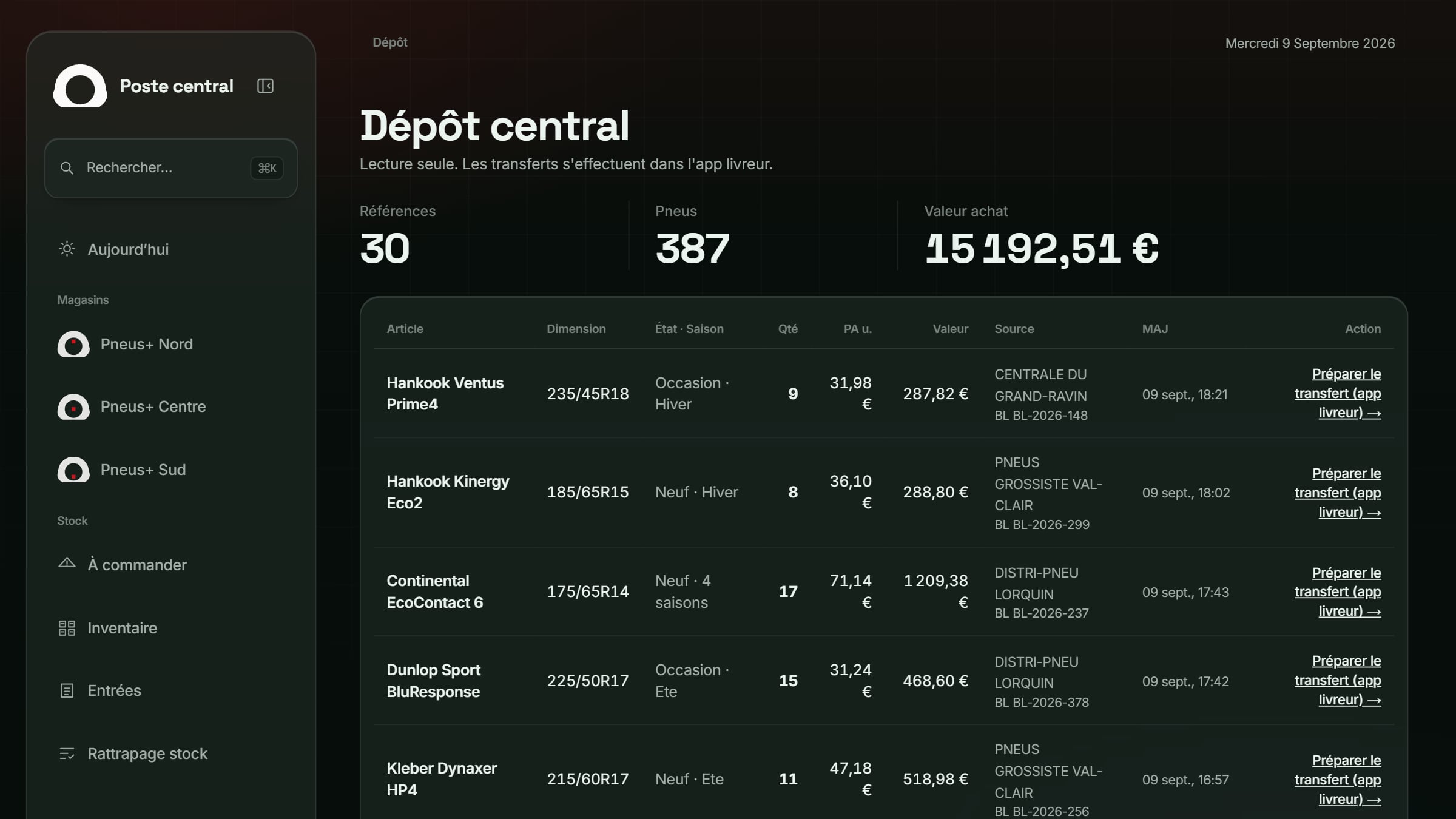 Le dépôt central