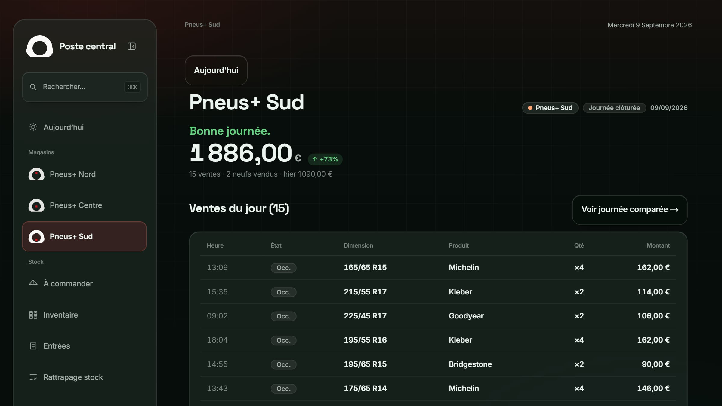 Pneus+